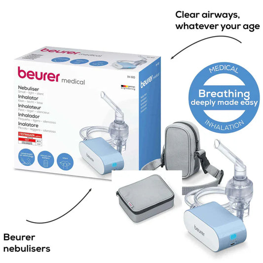 Beurer IH 60 Nebuliser Portable Compact Design